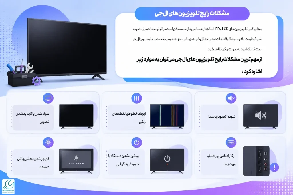 مشکلات رایج تلویزیون های ال جی