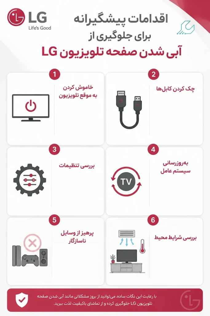 جلوگیری از ابی شدن صفحه تلویزیون